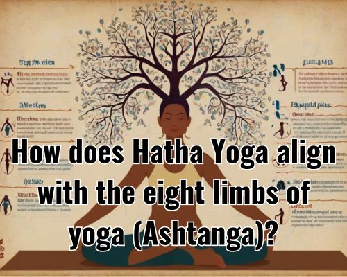 a figure showing eight limbs of yoga